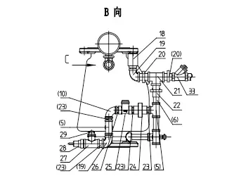 Dry Alarm Valve